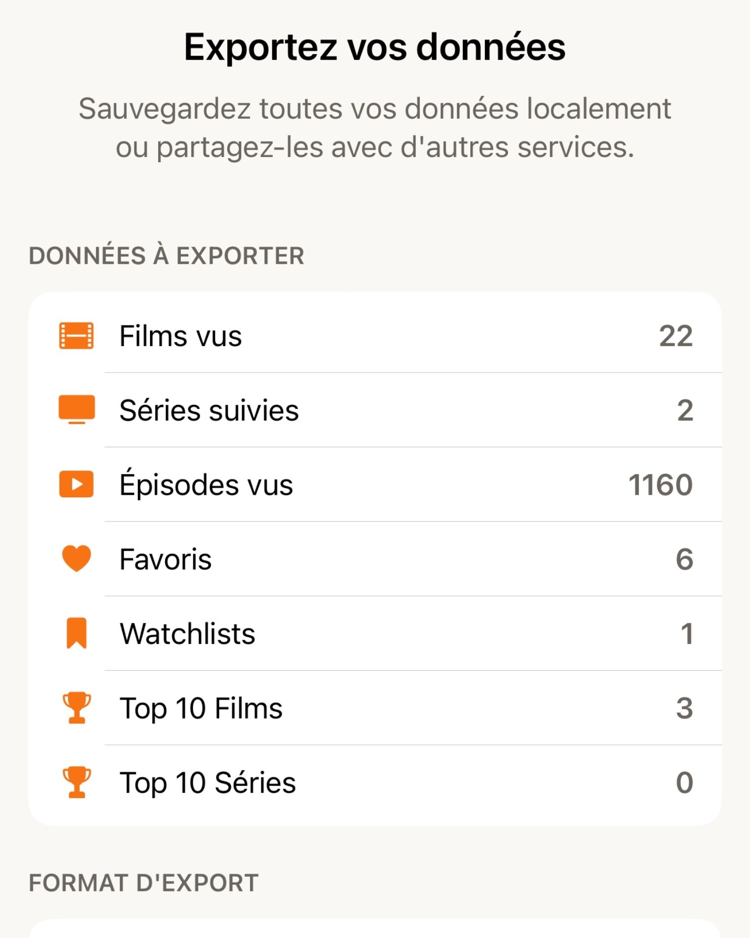 Données privées